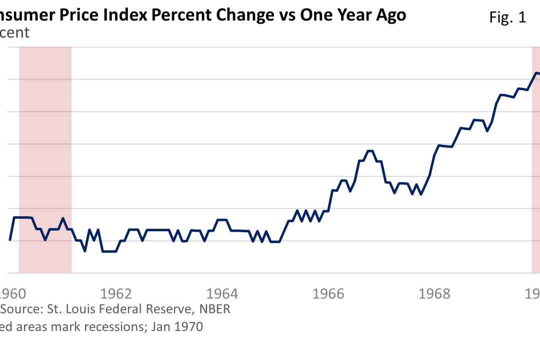 Lessons from the 1960s