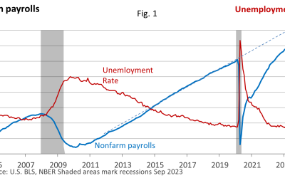 A Hotter-for-Longer Economy