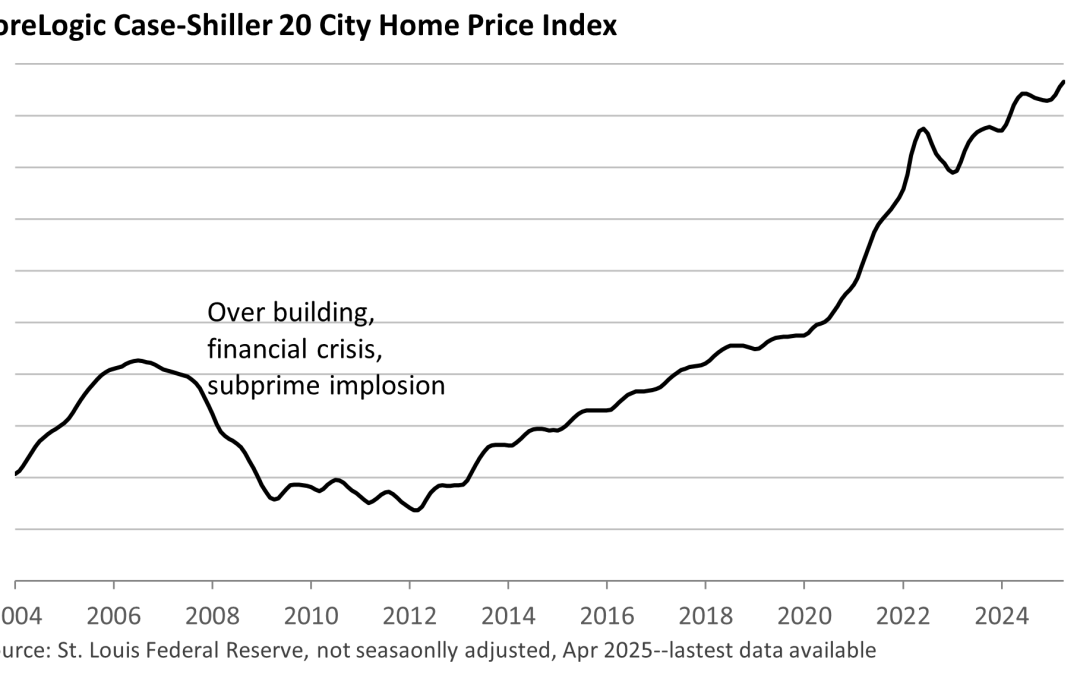 Inside the Front Door of the Housing Market